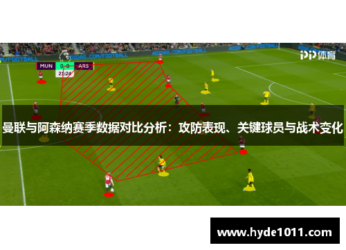 曼联与阿森纳赛季数据对比分析：攻防表现、关键球员与战术变化