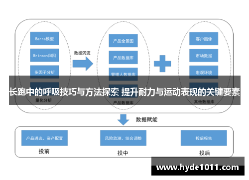 长跑中的呼吸技巧与方法探索 提升耐力与运动表现的关键要素