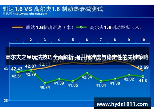 高尔夫之星玩法技巧全面解析 提升精准度与稳定性的关键策略
